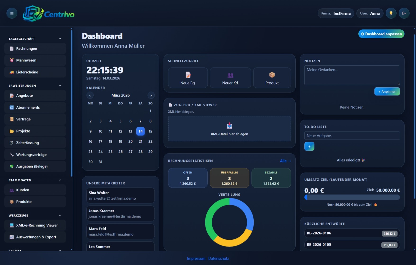 Centrivo Dashboard mit Kennzahlen, Widgets und offenen Vorgängen